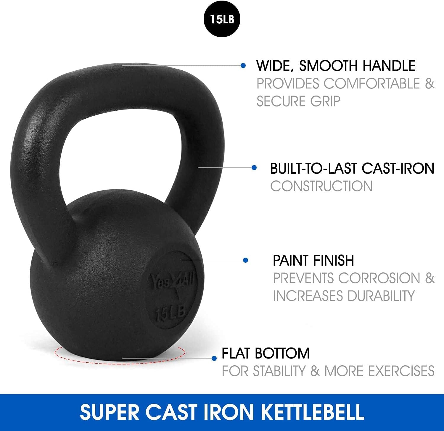 Yes4All 5-80 lbs Cast Iron Kettlebell for Dumbbell Weights Exercises, Gym, Full Body Home Workout Equipment, Push up, Grip and Strength Training - Image 2